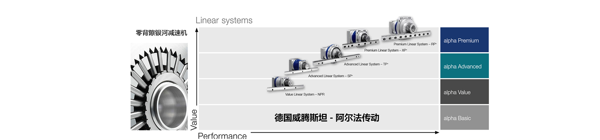 PC端幻燈一